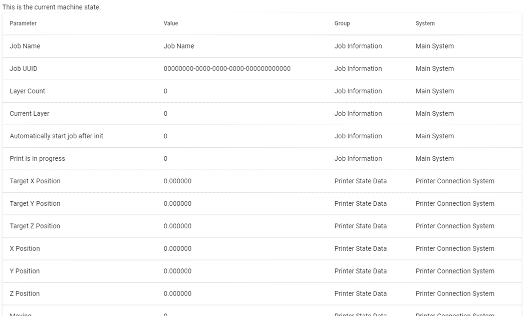 AMCF Parameterlist UI