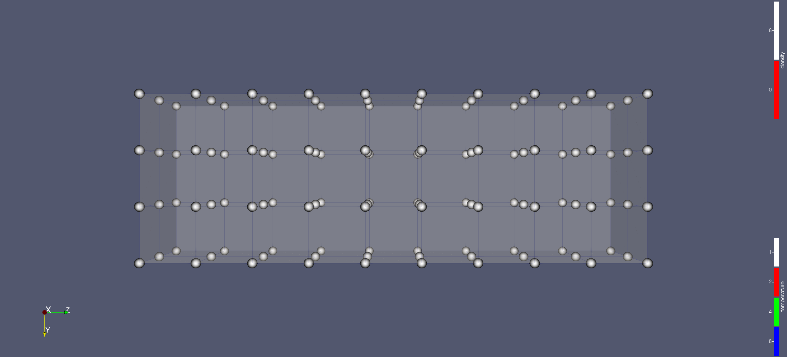 Mapping between cells and hardware devices